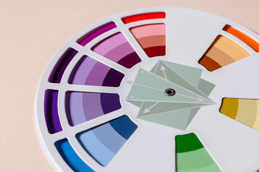The Color Wheel - Two-Tone Kitchen Cabinets